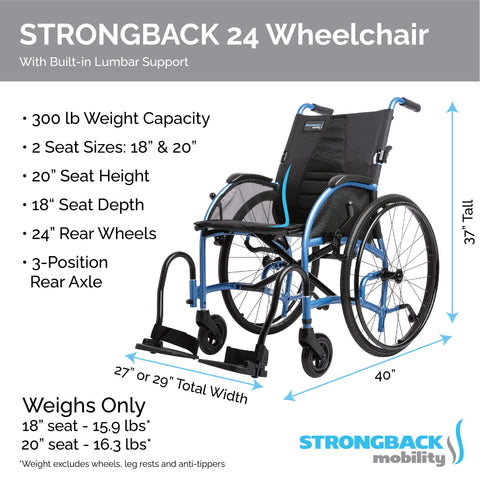 Wheelchair User Accessories - Living Spinal